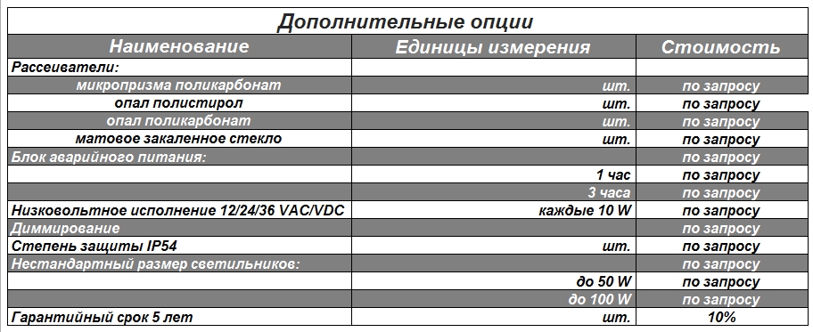 Офисные доп. опции оф.jpg